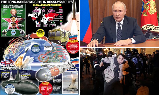  Russia’s nuclear weapons: Could Putin reach London? How real is the nuclear war threat?